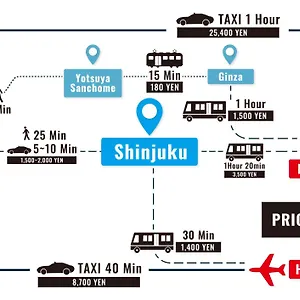 아파트 Ari Shinjuku Gyoen 6min Walk 도쿄